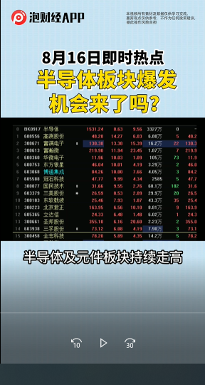 泡财经