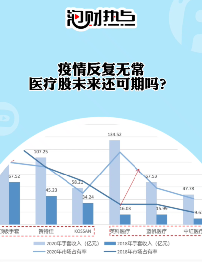 泡财经