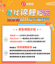 泡财经推出“寻找锦鲤股东”活动 幸运股东会是你么?