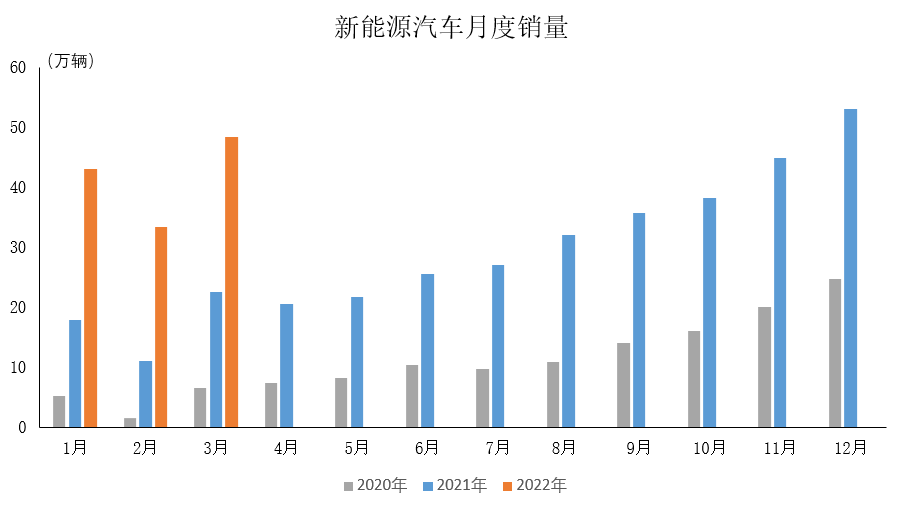 长盈精密：2021年新能源营收11.29亿同比增124.60%  新产能已进入释放期