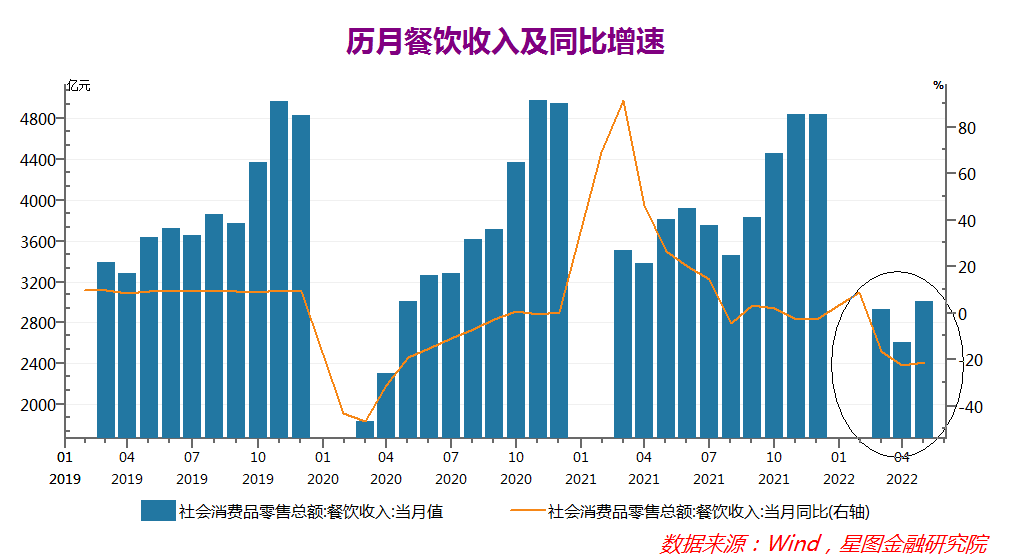 疫情防控方案大调整,意味着什么?