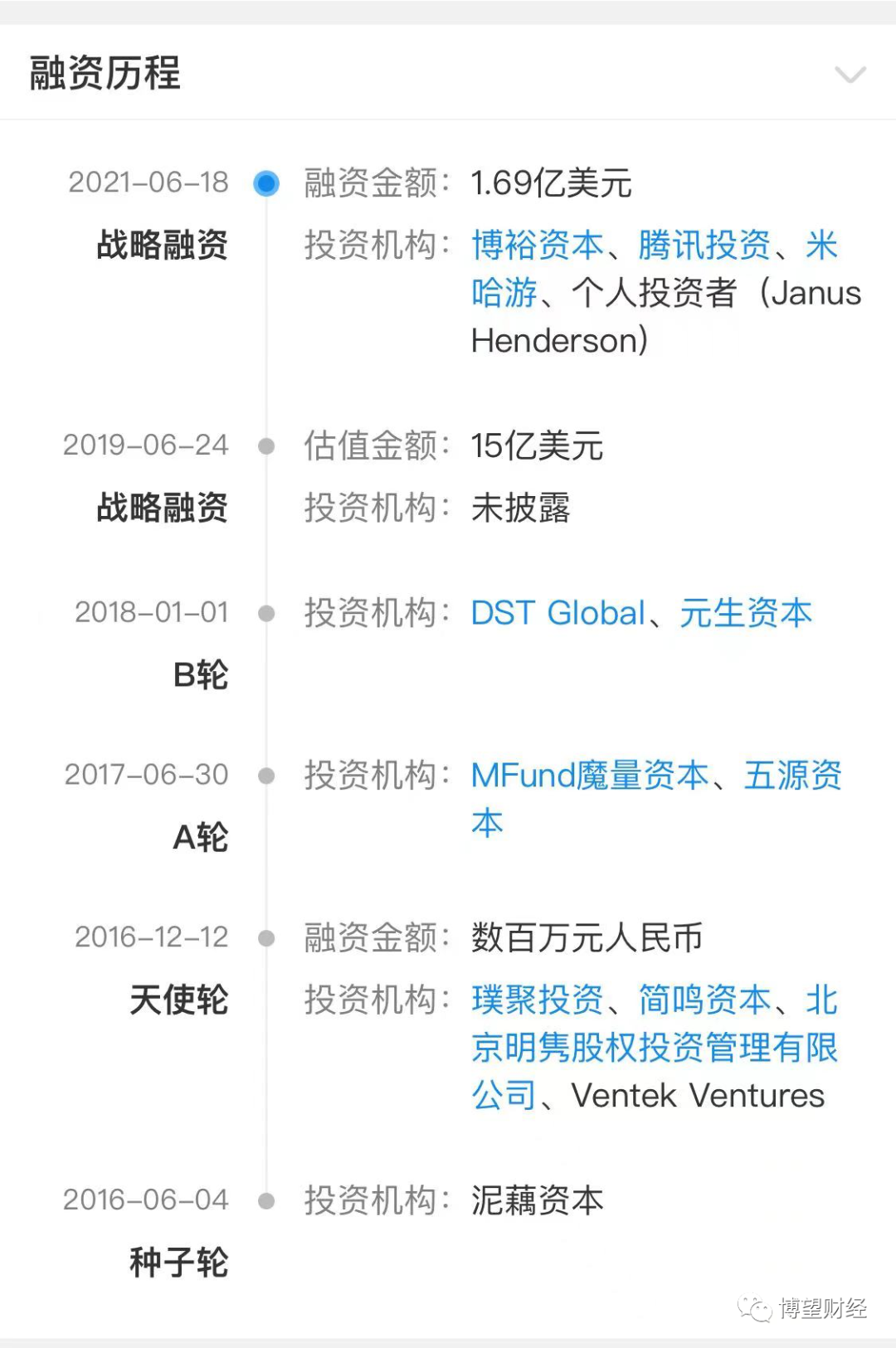 他趣APP:赴港上市,主打元宇宙社交的Soul能避免前人“覆辙”吗?