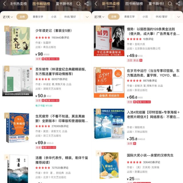 东方甄选居然一个月在抖音卖了266万单书,卖空、加印、保库存