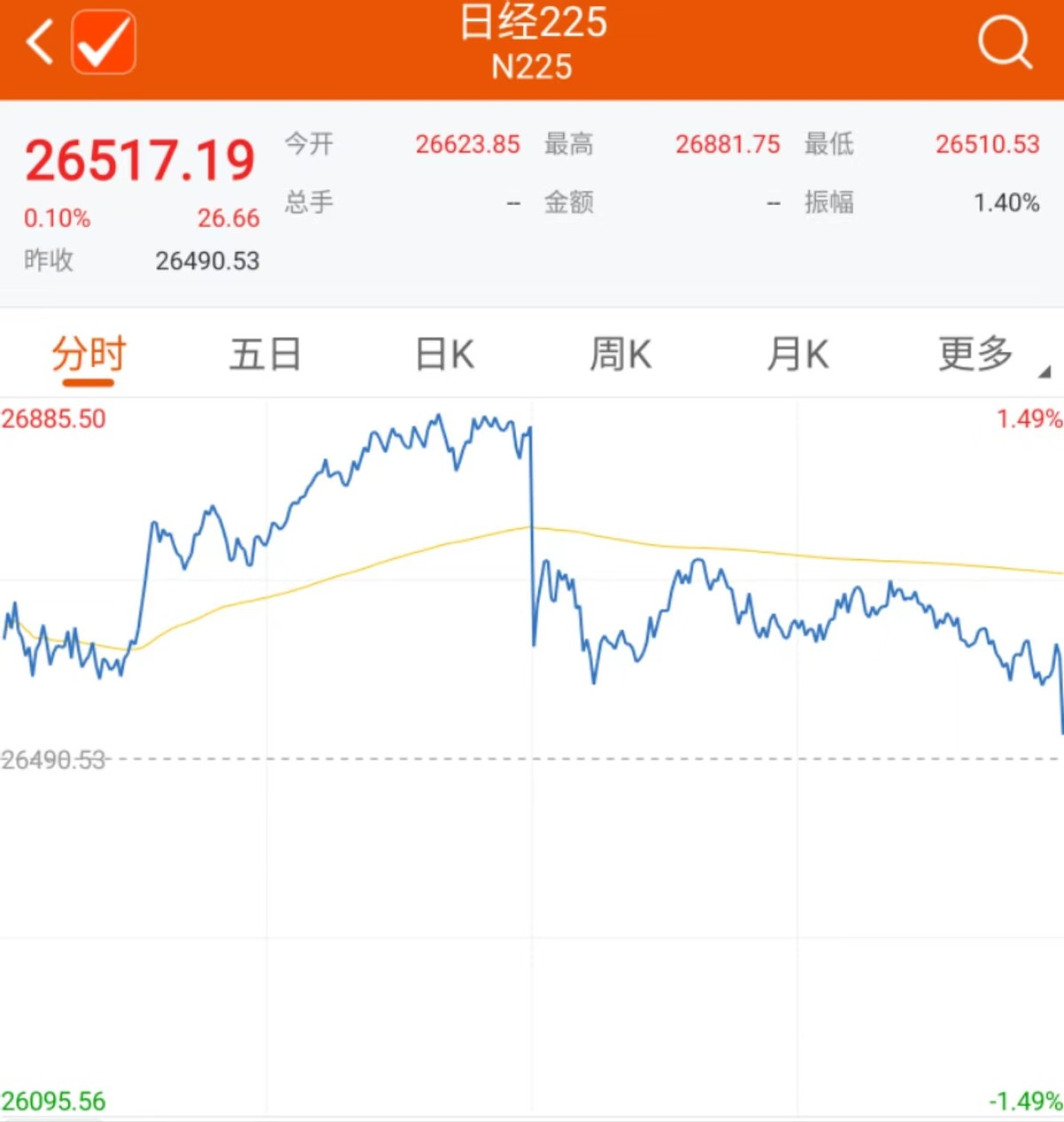 欧佩克秘书长去世、英国首相辞职、安倍晋三遇刺,百年大变局来了