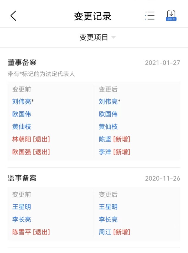 “正荣宰相”黄仙枝被免去了一个“董事长”