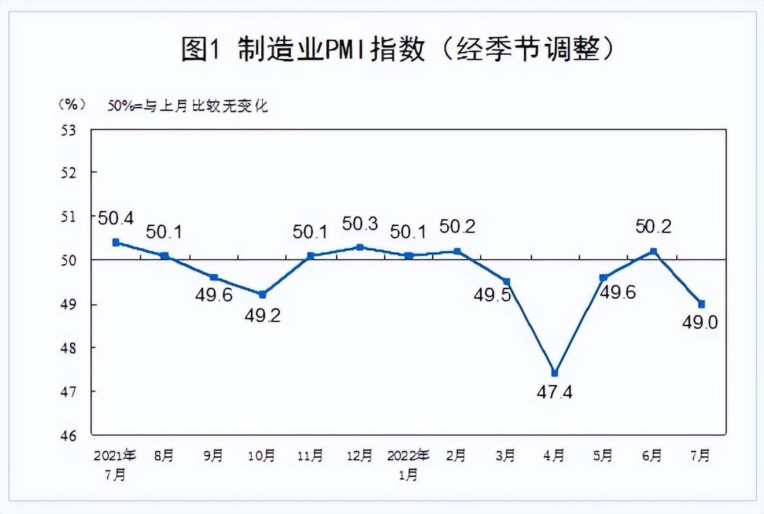 易会满:坚决防止“市场失灵”引发异常波动,A股深V探底回升