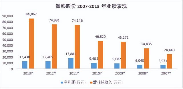 移动支付干掉线下终端,ATM龙头转型难