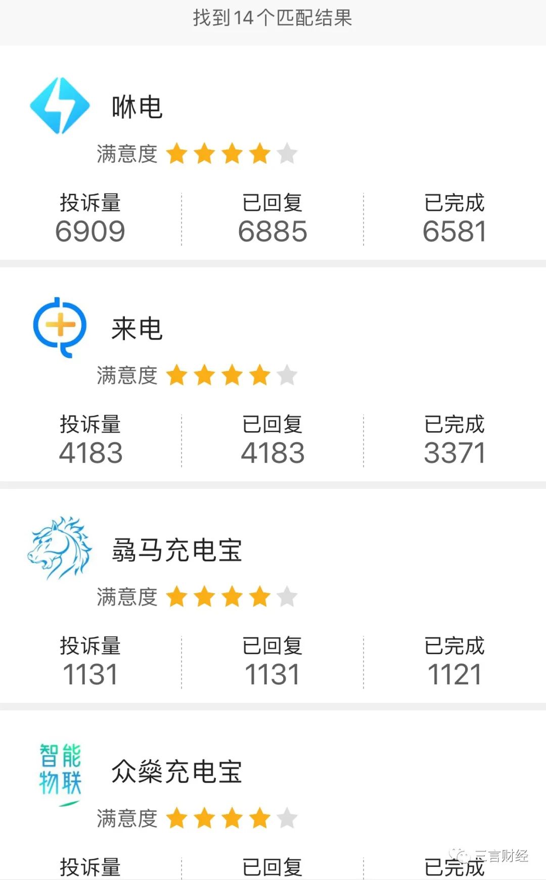 充电宝刺客来了?有的归还后还扣99元,有的每小时收费10元
