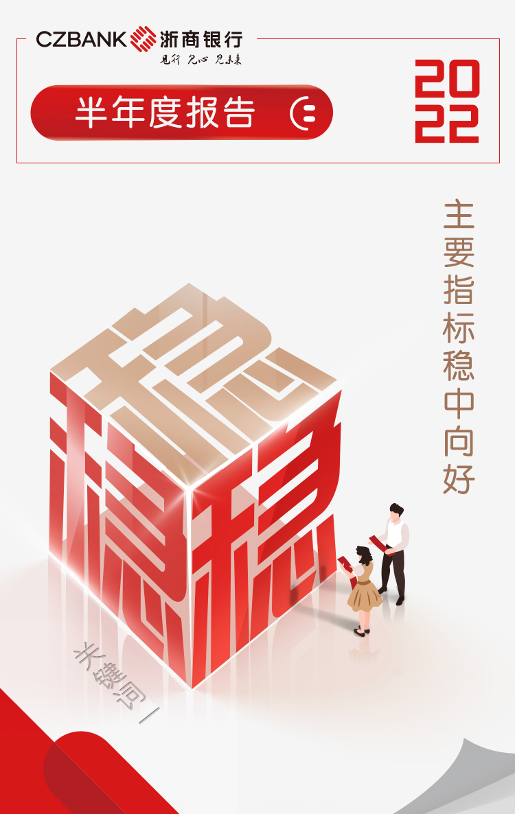 五大关键词读懂浙商银行2022年半年报