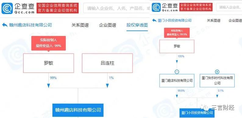 啥情况?罗敏退出多家公司高管,“趣店预制菜”再次歇播