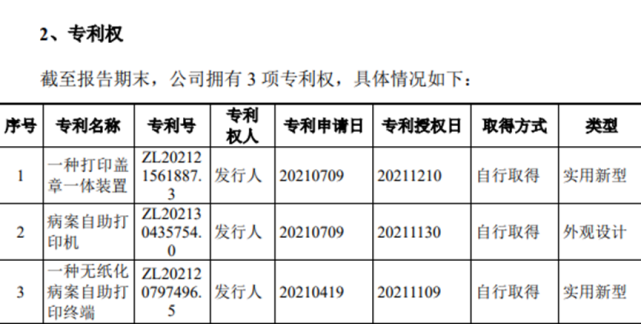 联众信息1临门上会时撤回终止:研发弱势明显,项目合作费引关注