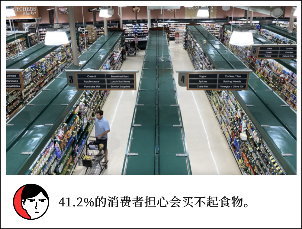 美国通胀下折扣连锁零售受益,ALDI新顾客增长最多