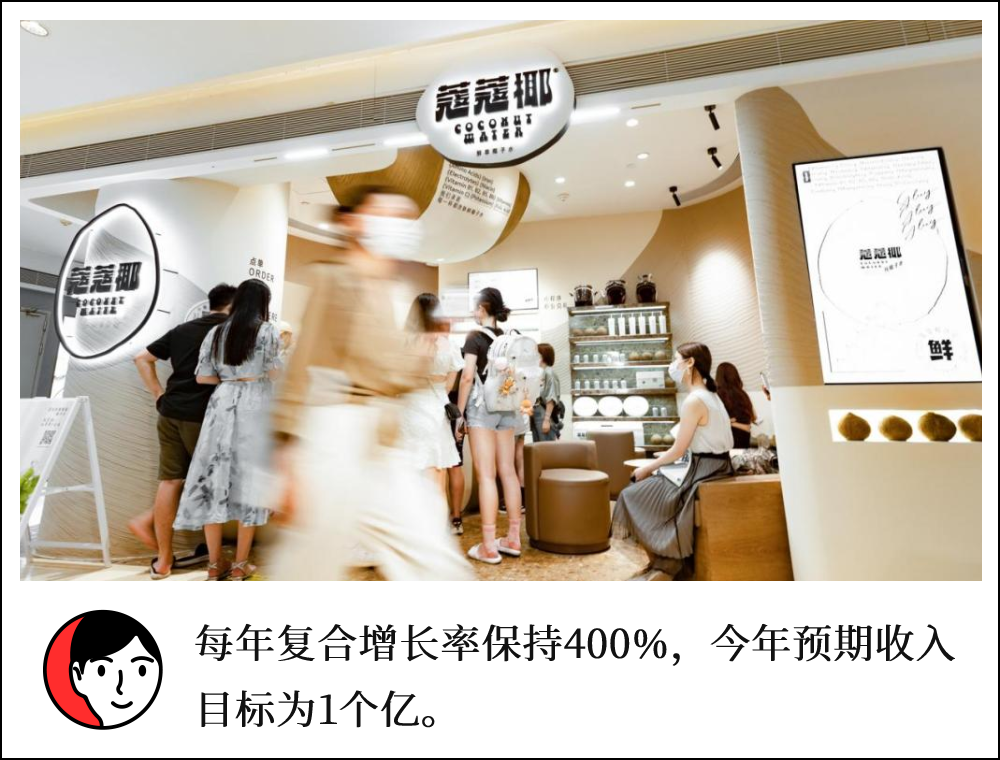 对话「蔻蔻椰」好大心:椰子水单品追求基本款,紧抓用户的刚性需求