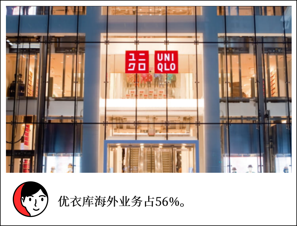 迅销集团2022财年年报:优衣库占比近50%,新财年再开310家门店