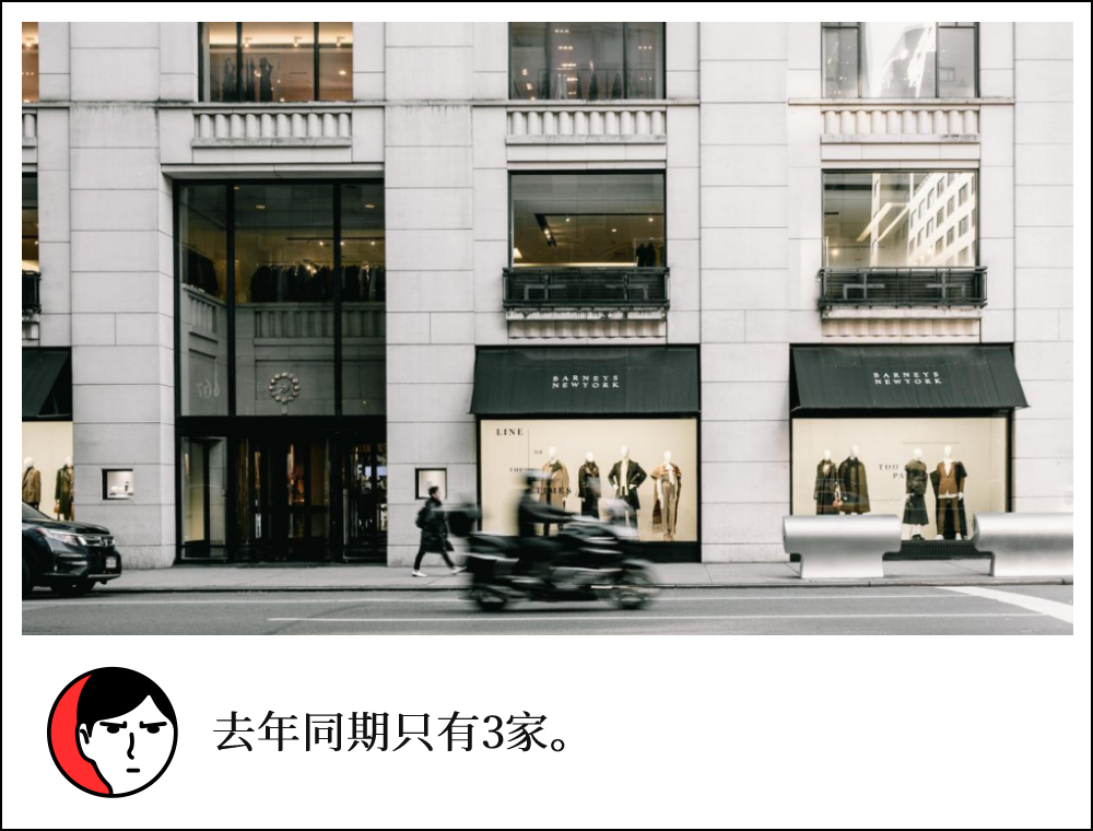 通胀背景下,今年以来美国已有18家零售企业面临破产风险|反常识数据37