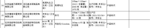佳捷康营收净利润大降:“口罩”业务后遗症明显,产品抽查不合格