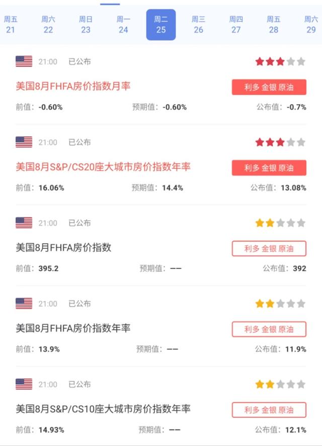 重磅利好!美股纳指大涨2.25%,美元指数大跳水,A股有望继续反弹