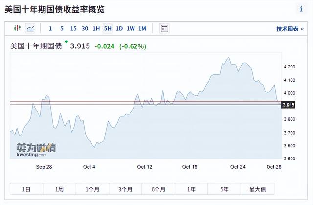 突发利空!A股、港股大跌,可能是机构调仓导致踩踏,内资砸盘