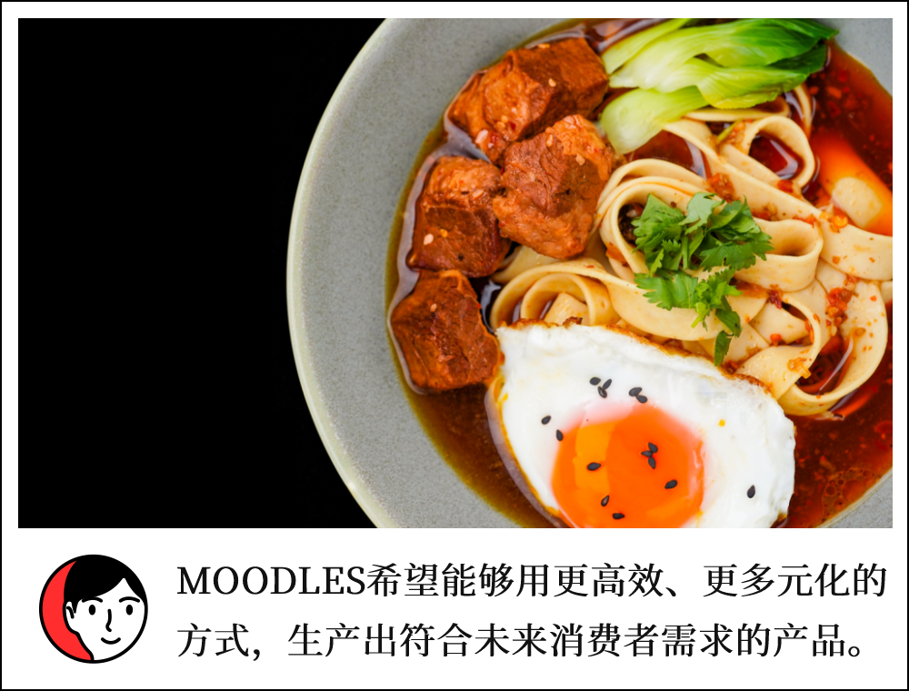 对话MOODLES朱沛然:自研3D打印技术革新传统食品生产模式,未来将从B端向C端品牌延伸