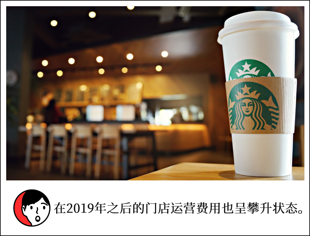 星巴克在美国门店需要比中国多雇佣50%的人手?|反常识数据40
