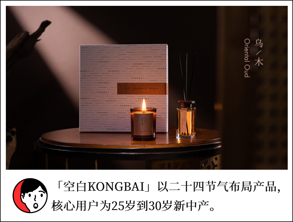 对话「空白KONGBAI」章斯思:GMV每年保持30%-50%增长,香氛天花板取决于品牌是否有外拓能力