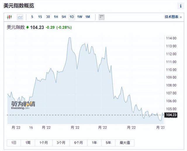 马云王者归来?蚂蚁整改新进展获超百亿增资,阿里巴巴涨超13%