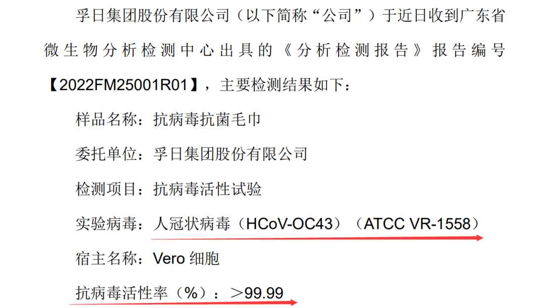 智商税?A股公司推出抗病毒毛巾,称已小批量发货