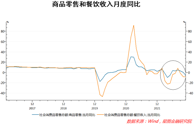 新冠疫情引发“金融后遗症”?