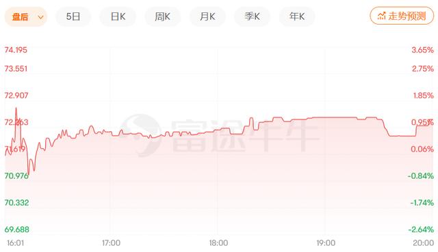 2022财年业绩下滑,摊上不少事的动视暴雪出路在哪?