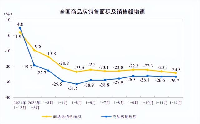 警告!经营贷、消费贷还房贷有风险,提前还房贷的三种途径