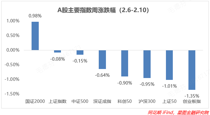6万亿能带动经济腾飞么?