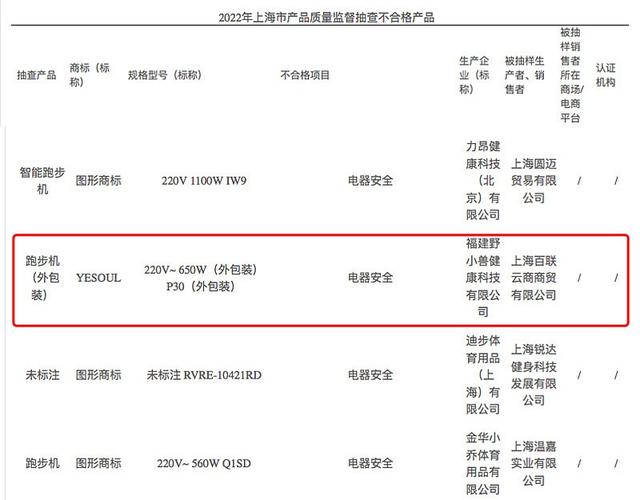 315最前线:野小兽P30不合格,被称跑步机版LV,骆少猛需加强品控