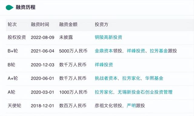 张晓军做母婴护肤品创业5年,戴可思年销10亿元,因虚假宣传受罚