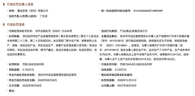 MoodyTiger年销1.8亿,曾因不合格被罚,吴洋需抓品控 | 315最前线