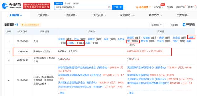 华润生物增资至8.47亿元,混改基金国调基金等入股