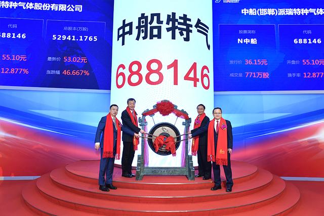 中船特气在科创板上市:总市值为260亿元,2022年营收约20亿元