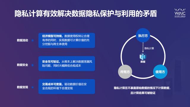隐私计算商业化,原语科技的开源路线是否最优解?