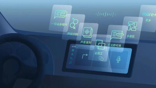 思必驰明日科上会:对话式AI赋能汽车、家电,营收复合年增长54%