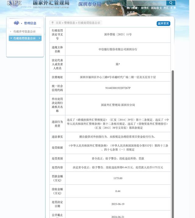 中信银行外汇业务违规，两家分行合计被外管局罚款超千万元