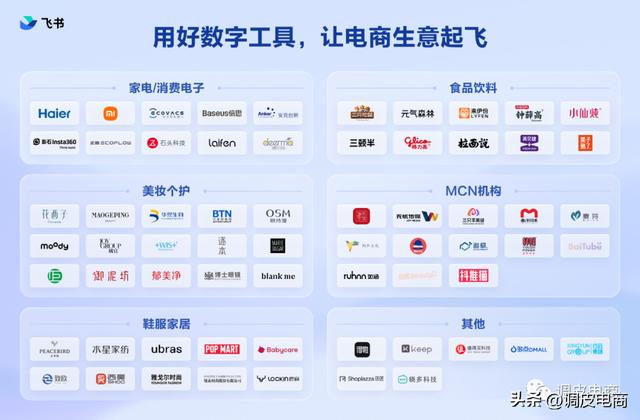 电商行业大变天,消费品牌正在批量转向飞书?