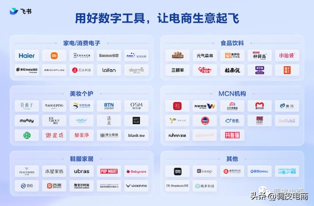 电商行业大变天，消费品牌正在批量转向飞书？