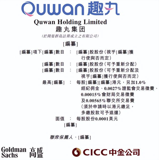 趣丸集团二度IPO,还能再造一个TT语音吗?