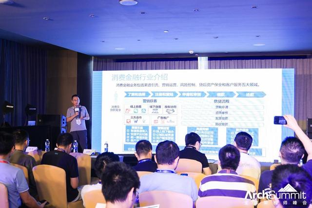 中邮消金已构建实时离线一体化变量开发平台,日调用量已达1亿+