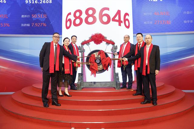 逸飞激光在科创板IPO：总市值约为54亿元，光谷上市公司扩容