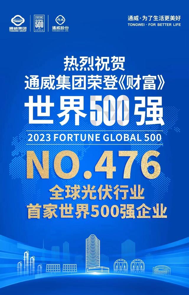 全球光伏行业首家 通威集团跻身《财富》世界500强