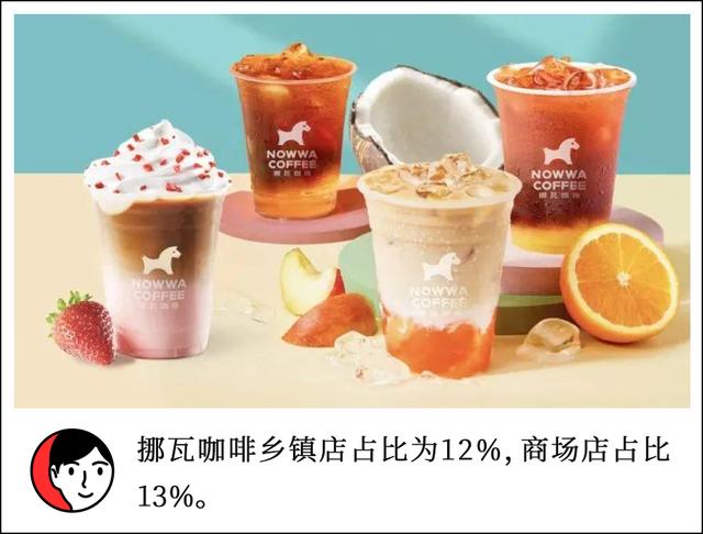 卡位江浙二三线城市,挪瓦咖啡需要更快