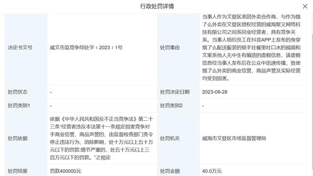 美团大战饿了么:合作方因不正当竞争被处罚,屡踩红线为哪般?