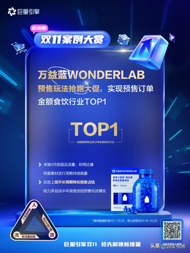 双11又带领品牌暴涨，巨量引擎到底从哪儿挖出的新增量？！