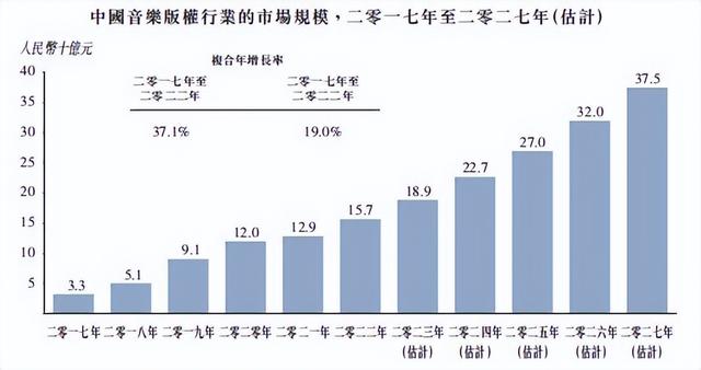 打造“下一个鹿晗”,是风华秋实的上市“通行证”?