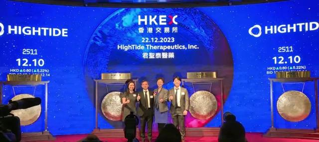 君圣泰医药在港交所上市:市值约64亿港元,刘利平为控股股东
